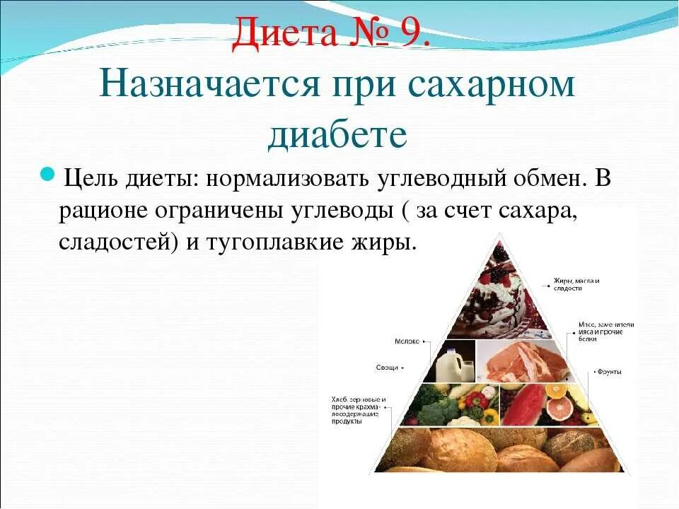 Диетическое питание при сахарном диабете 2 типа. Принципы питания с СД 2 типа. Диабет 2 типа питание рацион. Питание по сахарному диабету 2 типа.