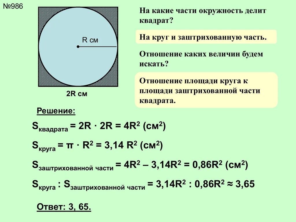 Как считать круг в квадрате. Как считать квадратуру круга. Площадь круга через диаметр. Диаметр окружности площадь круга.