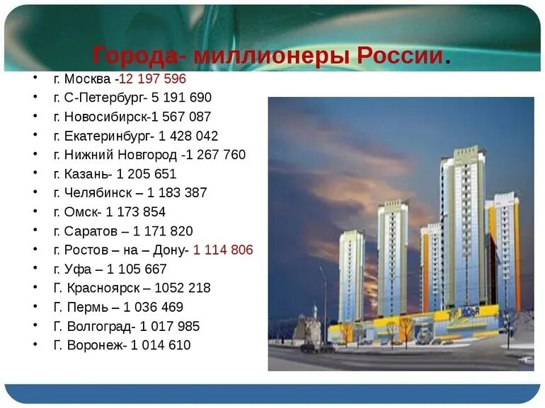 Какие города получили. Города мллионеры Росси. Города-миллионеры России. Города миллионники России. Города миллионеры Росс.