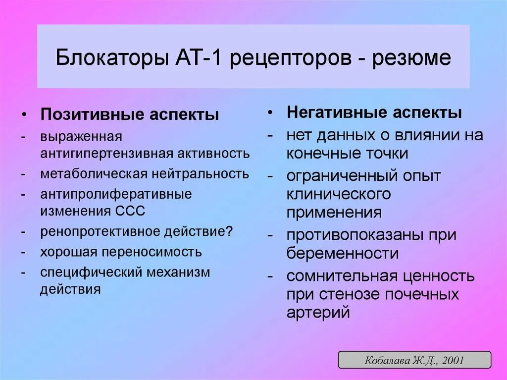 Положительное и отрицательное влияние компьютера. Какие аспекты негативные. Негативные последствия контроля в менеджменте. Блокаторы ат1 рецепторов препараты. Позитивные и негативные аспекты.