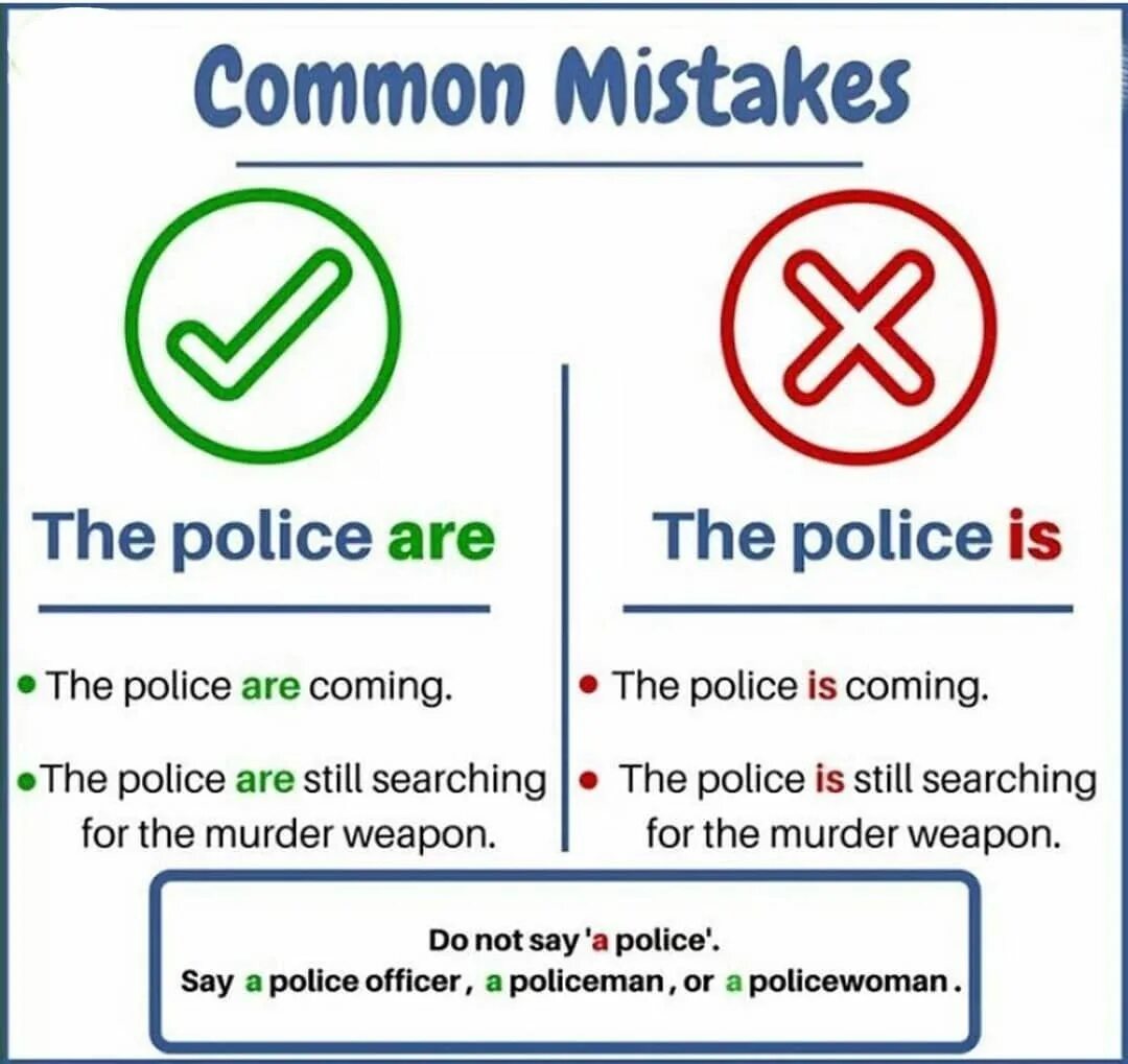 The police is или are. This is the police игра. The police is или are. This is the police игра. This is the police 1.