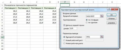 Однофакторный дисперсионный анализ в excel