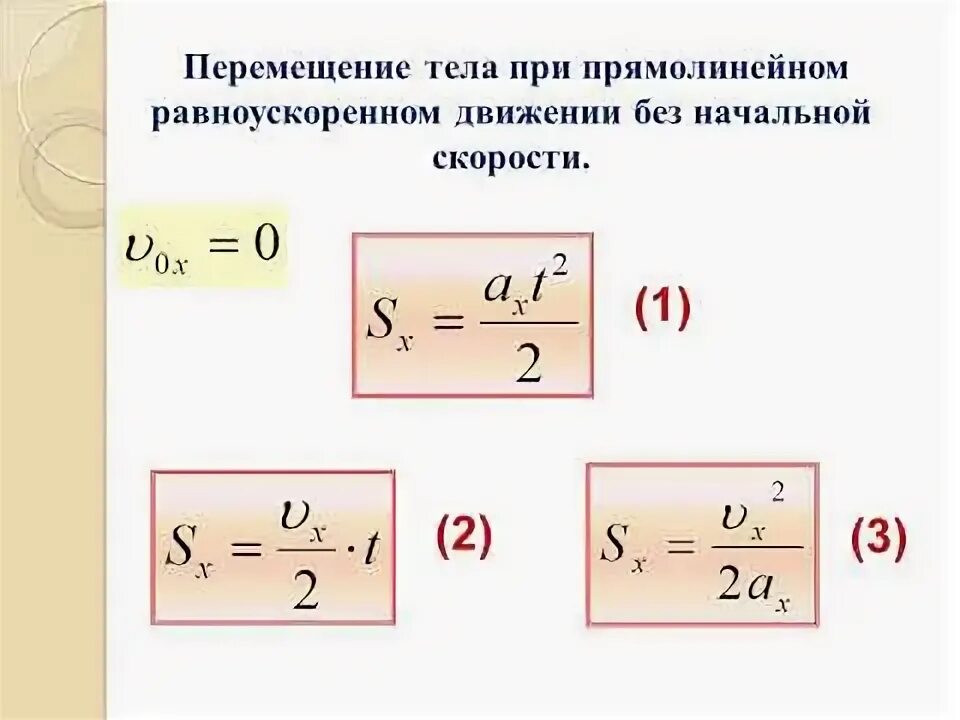 Перемещение при прямолинейном движении тест. Перемещение тела при прямолинейном равноускоренном движении 9. формула перемещения при прямолинейном равноускоренном. перемещение тела при прямолинейном равноускоренном движении формула. формула перемещения при прямолинейном равноускоренном движении.