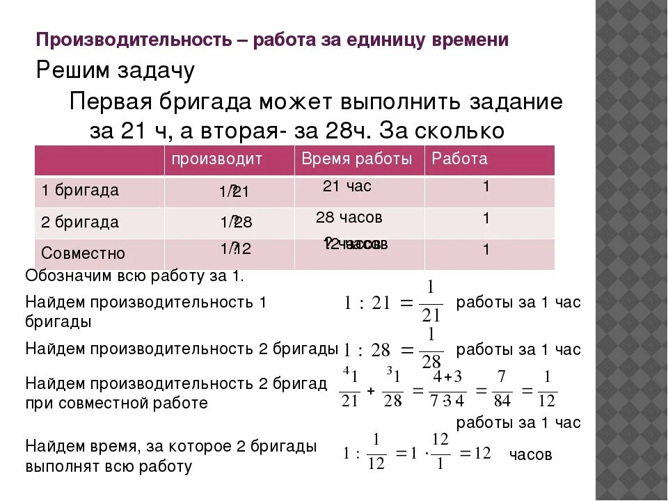 Качество время производительность. Задачи на работу таблица. Задачи на выполнение работы. Задачи на нахождение работы. Заащчи на работу таблица.