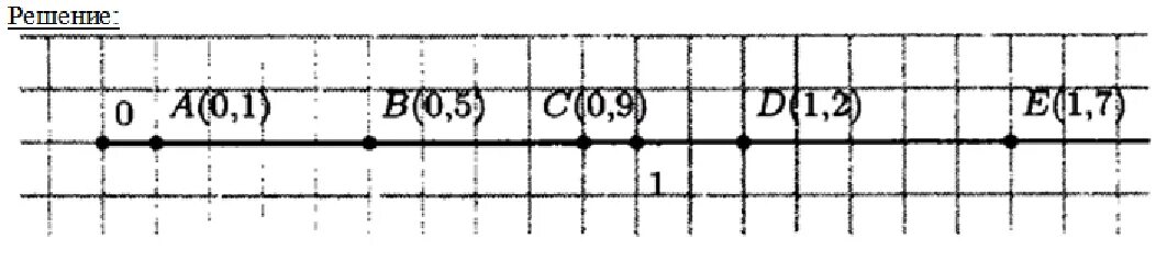 Математика 5 класс номер 1177 Виленкин. Задача номер 1177 5 класс. Математика для 5 класса номер 1177 задача. Математика 5 класс номер 280. Математика 6 класс номер 280 виленкин