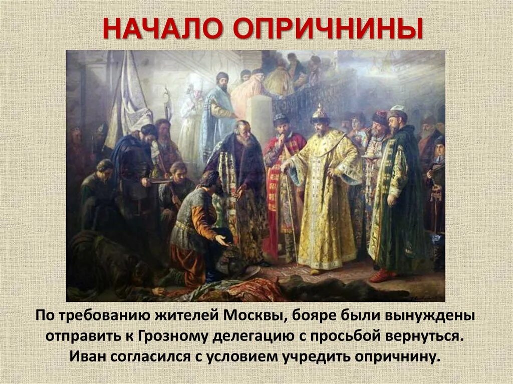 Опричнина во времена ивана грозного. 1565—1572 — Опричнина Ивана Грозного. Опричники при Иване 4.