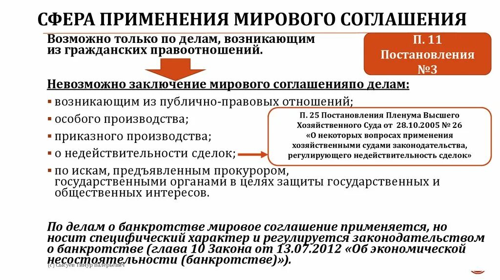 Случаях можно заключить договор. Процедура заключения мирового соглашения. Мировое соглашение в гражданском процессе. Мировое соглашение в гражданском судопроизводстве. Условия для заключения мирового соглашения.