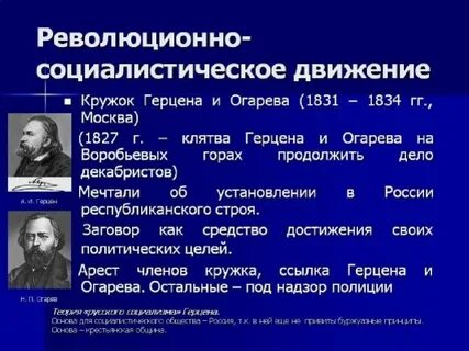 Теорию общинного социализма разработал