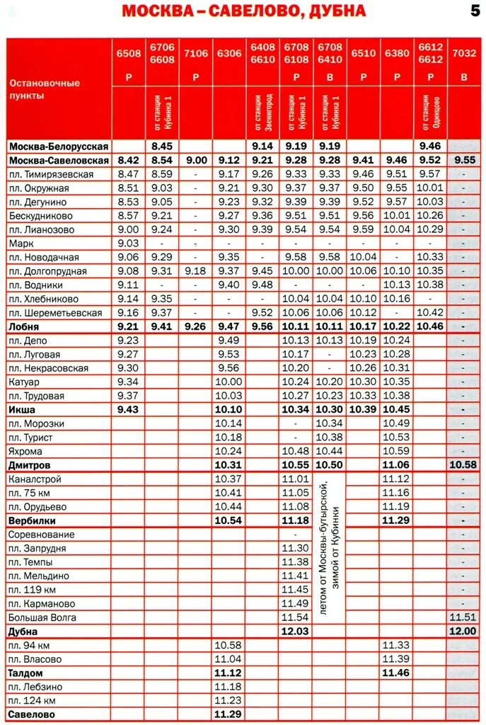 Расписание электричек Савеловский вокзал Дмитров. Расписание станции Дмитров Савеловский вокзал электрички. Расписание электричек Москва белорусская Дмитров. Расписание электричек Савеловский вокзал Дмитров на сегодня. Турист дмитров расписания электричек с изменением