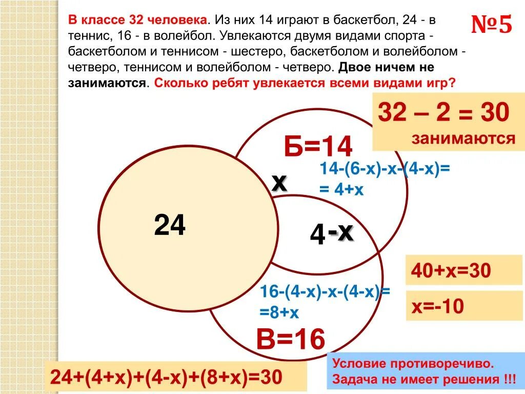 Сколько ребят набрали. В классе 32 человека из них 14 играют в баскетбол. Круги Эйлера баскетбол футбол волейбол. Сколько человек играет в баскетбол. 38 Человек в классе.