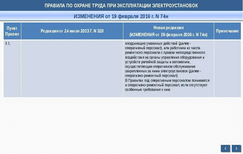 Нарушение правил норм при эксплуатации электроустановок. Правил по охране труда при эксплуатации электроустановок. Правила по охране труда при эксплуатации электроустановок. 903н правила по охране труда при эксплуатации электроустановок. Правила по охране труда в электроустановках новые.