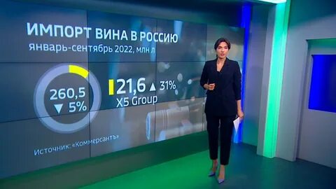 Женщина 24 апреля