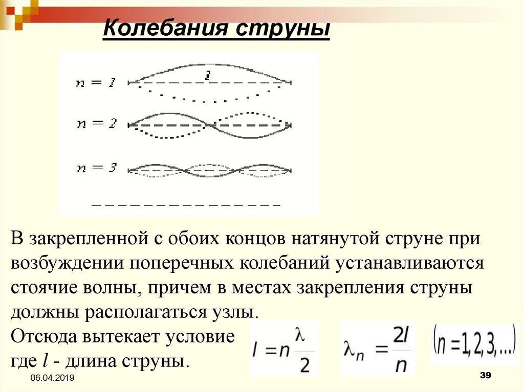 Собственная частота волны. Стоячая волна в струне с одним закрепленным концом. Частота колебаний струны формула. Колебания струны. Колебания гитарной струны.