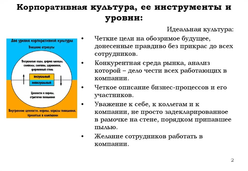 Элементы корпоративной культуры организации. Основные компоненты корпоративной культуры. Из чего состоит корпоративная культура. Основные элементы корпоративной культуры организации. Примеры культурных организаций