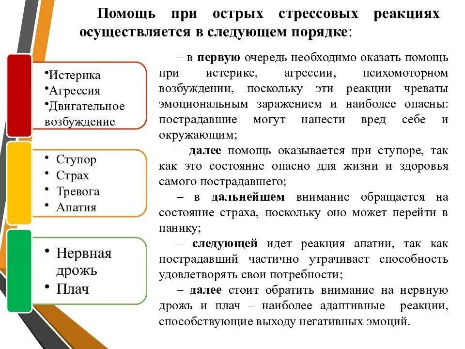 Психологическая помощь при страхе. Острые стрессовые реакции. острые стрессовыерескции. помощь при острых стрессовых реакциях. основные виды острых стрессовых реакций.