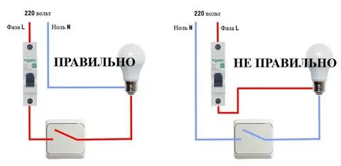 Что делать если моргает свет