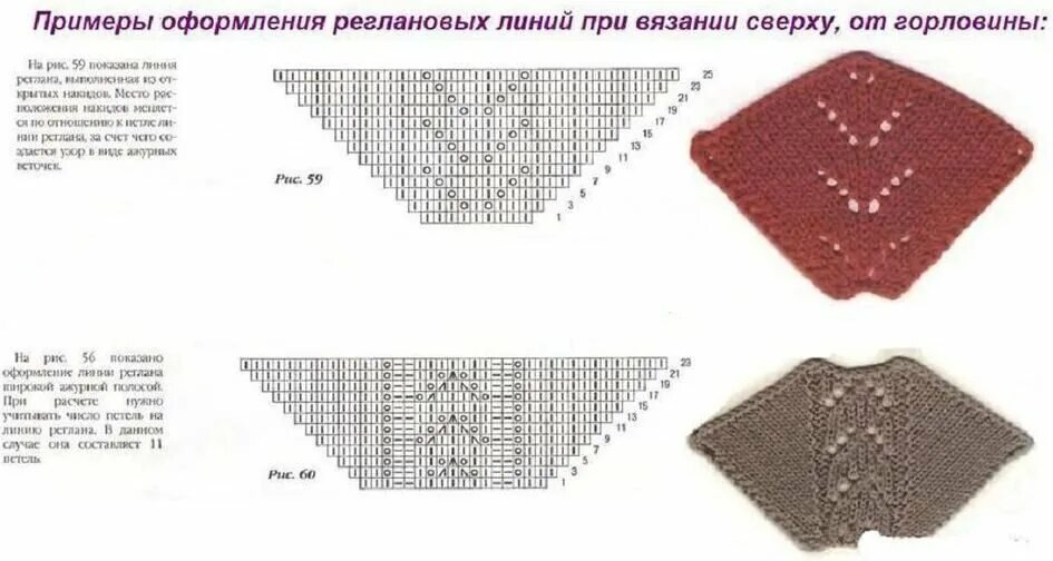 Схема узоров реглан сверху. Схема узоров реглан сверху. Схема джемпера спицами реглан сверху. Ажурная линия реглана спицами снизу схема. Узор для реглана сверху спицами схемы с описаниями.