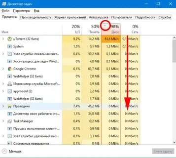 Почему в диспетчере задач диск 100 процентов