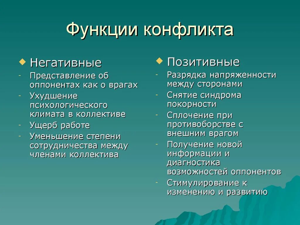 Функции и последствия конфликта. Функции конфликта. Позитивные и негативные функции конфликта. Позитивные функции конфликта. Позитивные и негативные функции социального конфликта.