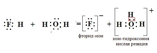 Схема образования Иона гидроксония. Механизм образования Иона гидроксония. Образование катиона гидроксония.