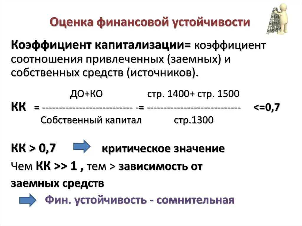 Формула расчета финансовой устойчивости предприятия. Показатели финансовой устойчивости формулы. Формула расчета коэффициента финансовой устойчивости. Коэф финансовой устойчивости формула по балансу. Расчет финансовой устойчивости предприятия