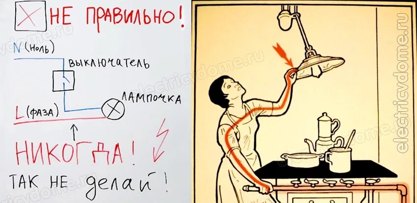 Почему вещи бьют током. Ноль в проводке бьется током. что бьет током фаза или ноль. нулевой провод бьет током. почему ноль не бьет током.