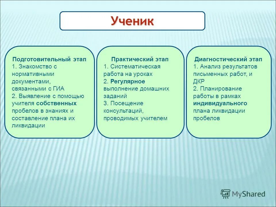 Этапы практического урока. Тематический урок. Цель практического занятия. Комбинированный урок цель. Технологическая карта урока этапы.