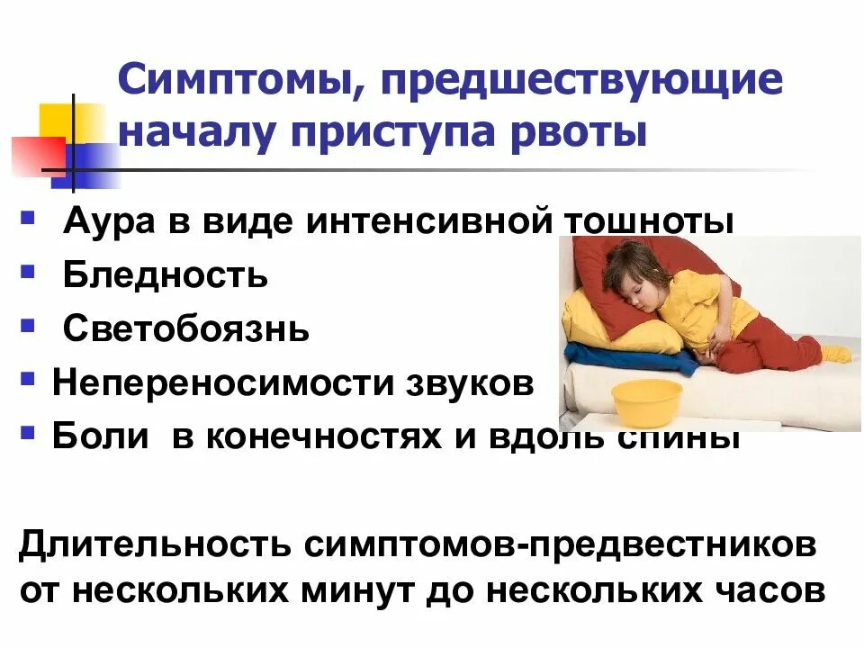 Симптомы рвоты