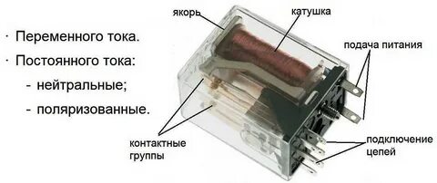 Суть реле