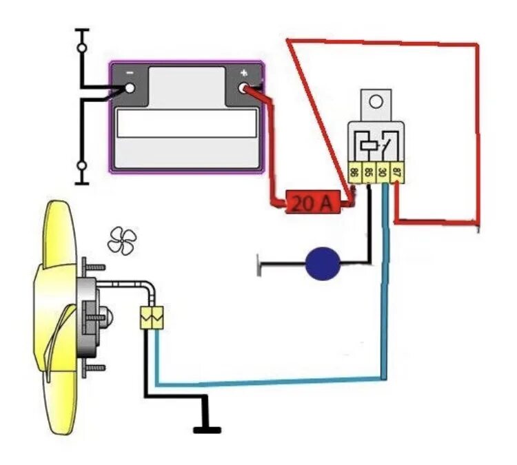 Схема подключения вентилятора охлаждения 2107. Схема включения вентилятора 2107 инжектор. Схема включения вентилятора ВАЗ 2108. Схема включения вентилятора охлаждения ВАЗ 2106.