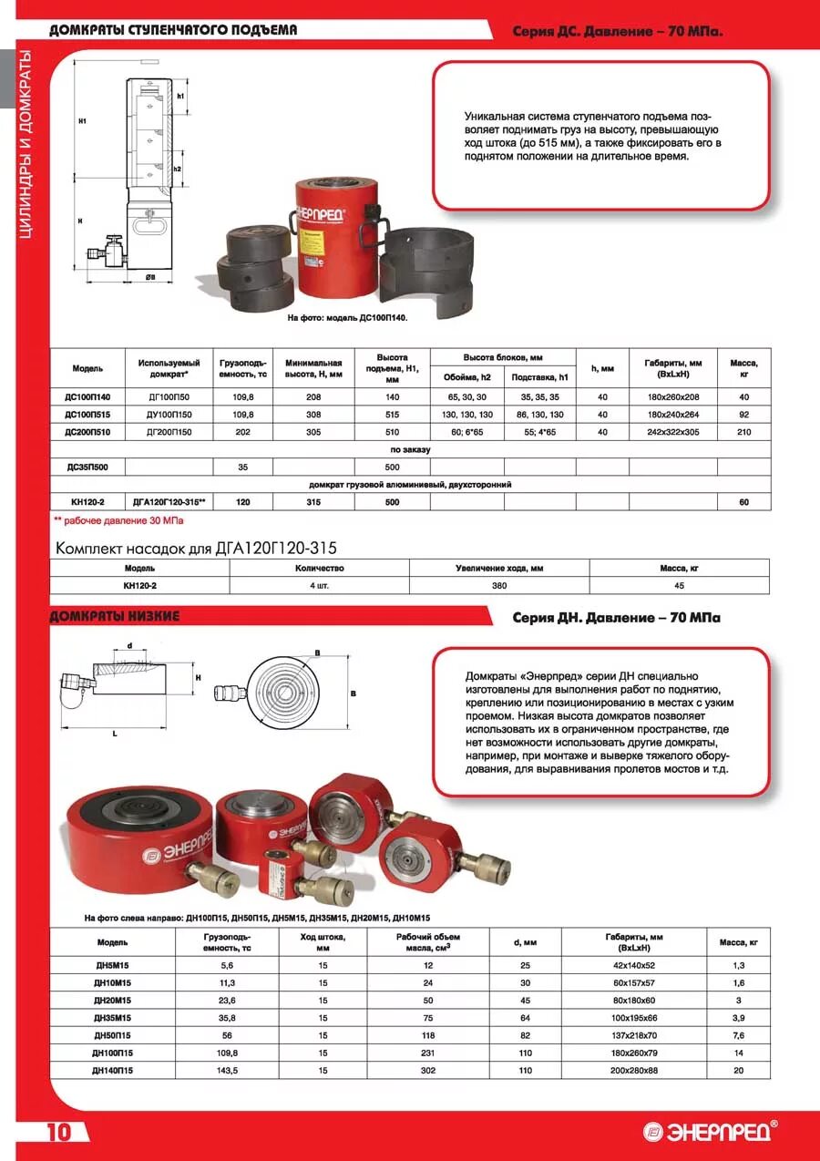 Высота п 15. Домкрат дг200п150 диаметр поршня. Домкрат 150 тонн дг150п150 диаметр плунжера. Домкрат дг200п150.