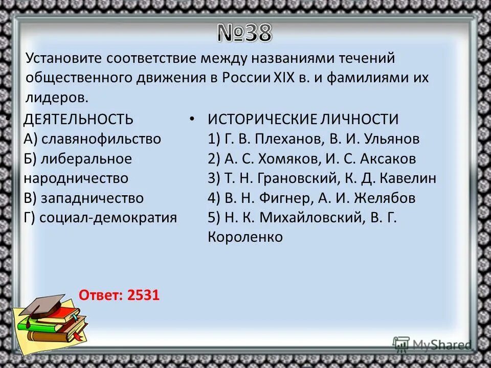 Соответствие между именами и общественным движением. Установите соответствие между названием. Установите соответствие между историческими личностями. Установите соответствие между именами и названиями.