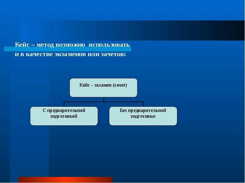 Мероприятия по уменьшению текучести персонала. Сделать возможным способом. Человек гипнотизирует. Лужение проводов паяльником. Факторы влияющие на текучесть кадров.
