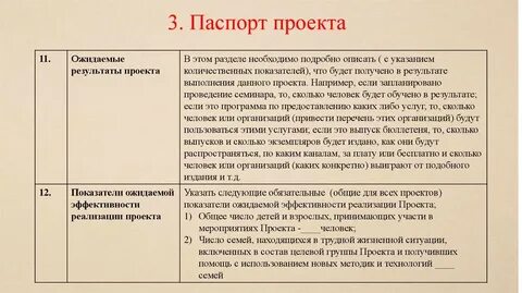 Индивидуальный проект по истории 10 класс