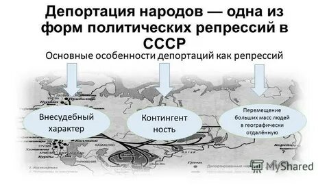 Депортация народов в казахстан