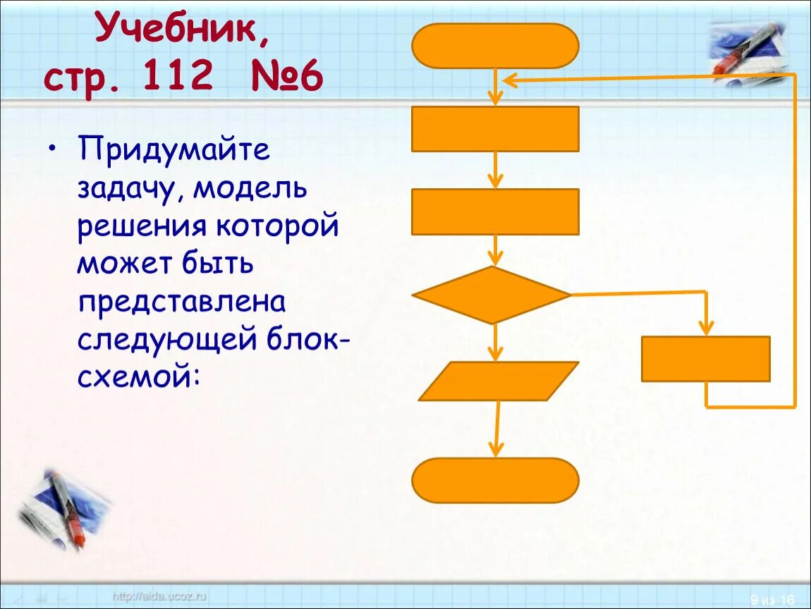 Как решать модели. Модели решения задач. Схема моделей решения задач. Схема модель к задаче. Модели задач 1 класс.