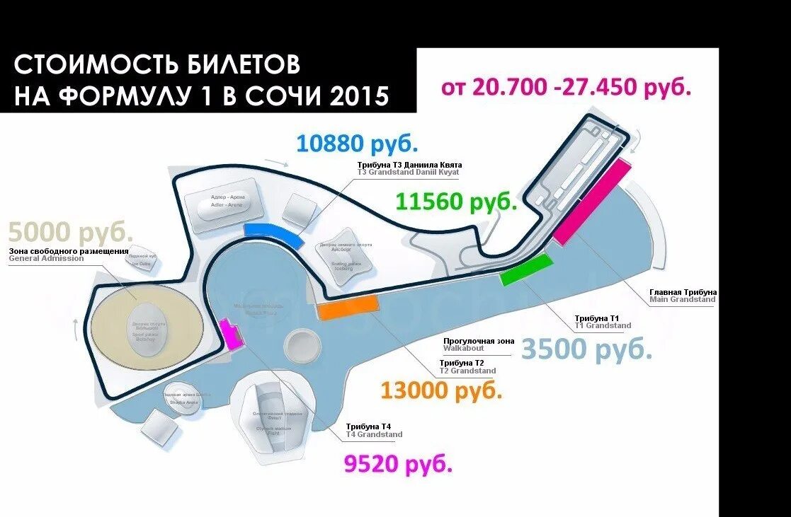 Трасса формулы 1 в Сочи. Сочи автодром схема. Сочи автодром зона свободного размещения. Сочи автодром билет.
