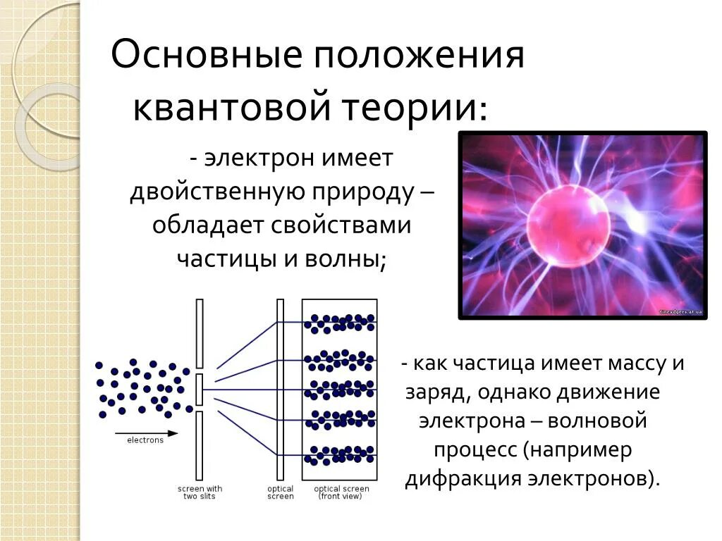 Отличительной способностью кубита является