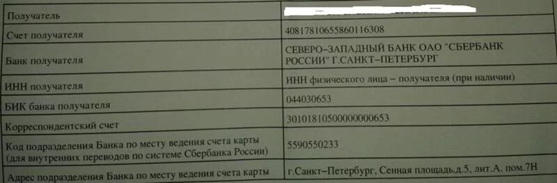 Реквизиты северо западного банка сбербанка. Код подразделения банка. Код подразделения в реквизитах банка что такое. Корреспондентский счет банка получателя сокращенно. Подразделения банка код подразделения.