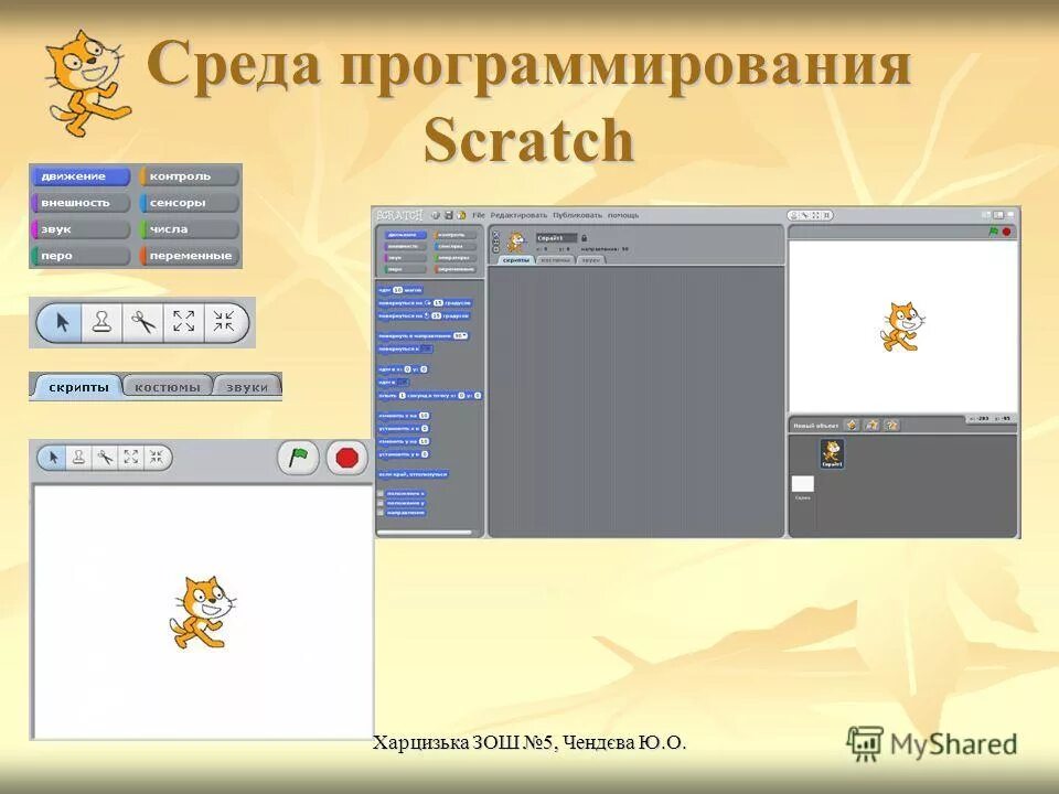 Скретч презентация. Среда программирования Scratch. Скретч программирование. Проектирование в среде Scratch. Элементы среды программирования Scratch.