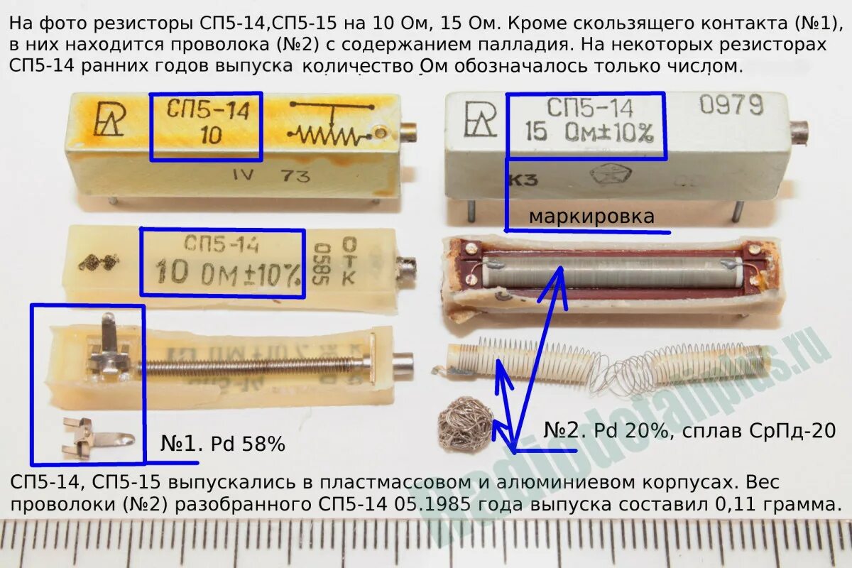 Сп 1 содержание драгметаллов. Сп 1 содержание драгметаллов