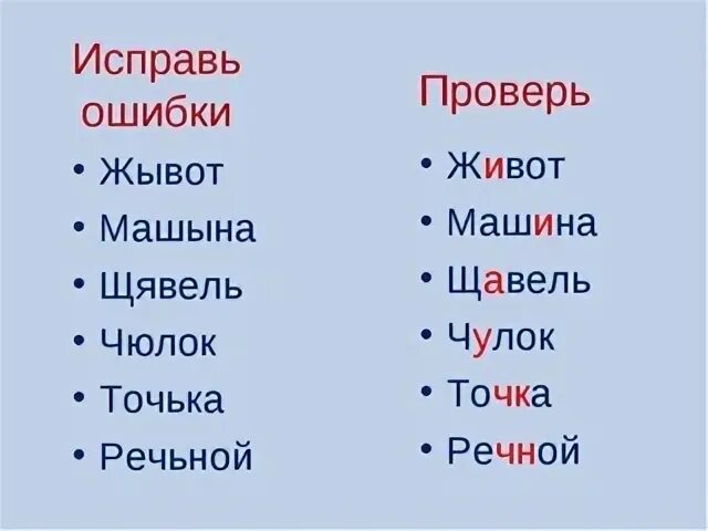 Исправь ошибки. Слова с ошибками. Слова с ошибками для проверки. Исправь ошибки 1 класс русский язык.