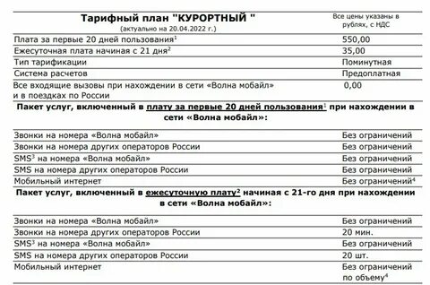 Волна без тарифа