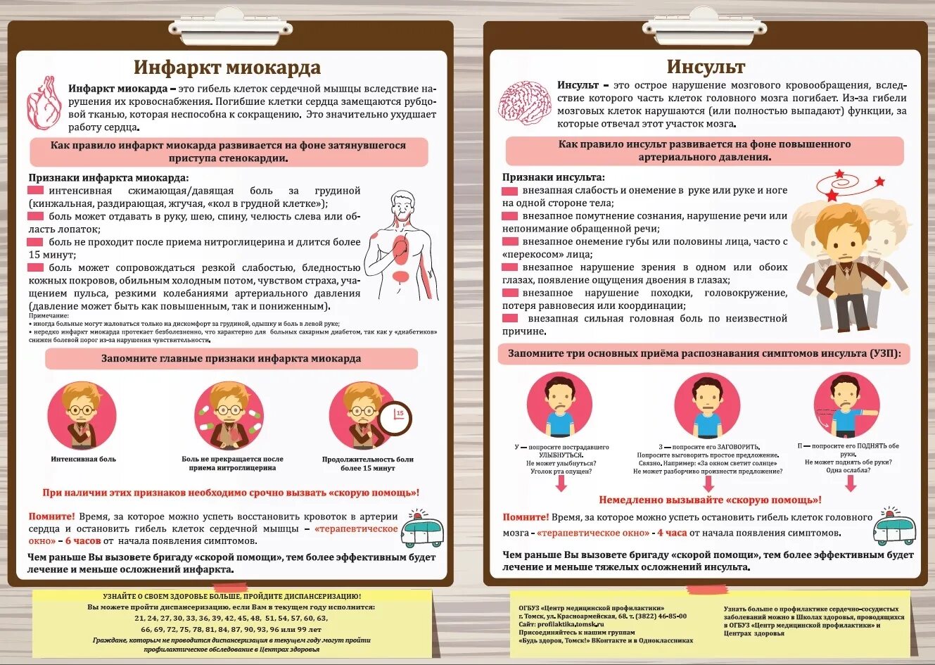 Памятка инфаркт миокарда. Профилактика инфаркта миокарда памятка. Плакат профилактика инфаркта миокарда. Профилактика инфаркта плакат.