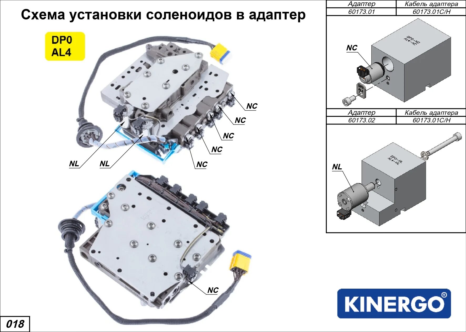 Соленоид переключения передач. Гидроблок dp0 Рено. Схема АКПП dp0 al4. Соленоид охлаждения dp0 Ситроен с4. Соленоид al4 Renault.
