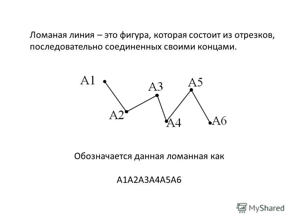 что такое ломаная линия в математике. отрезок ломаная 1 класс. ломаная состоящая из отрезков.
