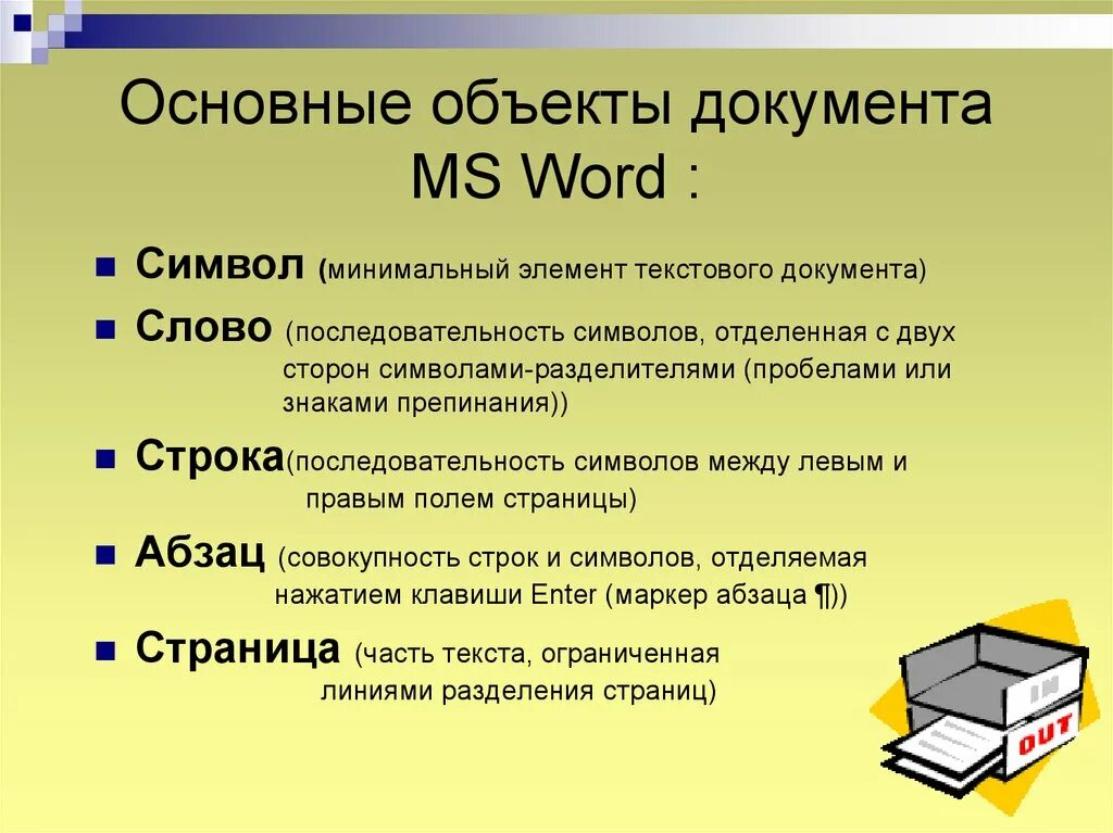 Информация становится документом. Основные объекты текстового документа. Объекты MS Word. Объекты документа MS Word. Перечислите основные объекты документа MS Word.