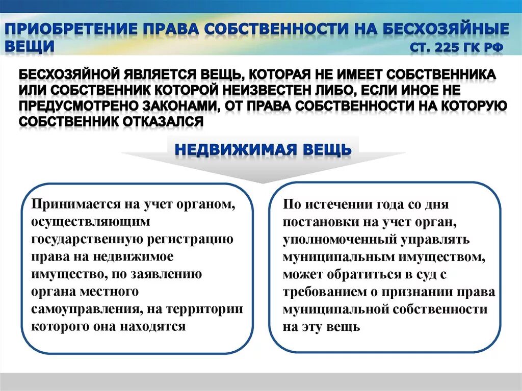 Производство по делу имущества. Бесхозяйное имущество примеры. Право собственности недвижимые вещи.