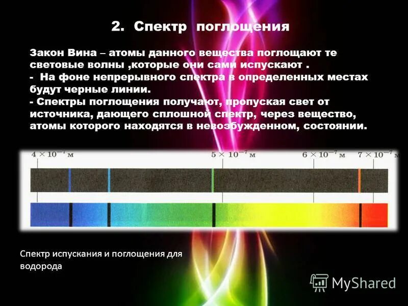 Спектры поглощения веществ. Спектр поглощения вещества. Линии спектра. Спектральные линии.