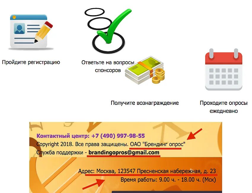 Пройди опрос и получи вознаграждение. Опросы за деньги. Пройти опрос за вознаграждение. Опрос службы поддержки. Вопросы спонсору